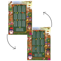 Табло двустранно - образователно - Таблици за умножение и деление